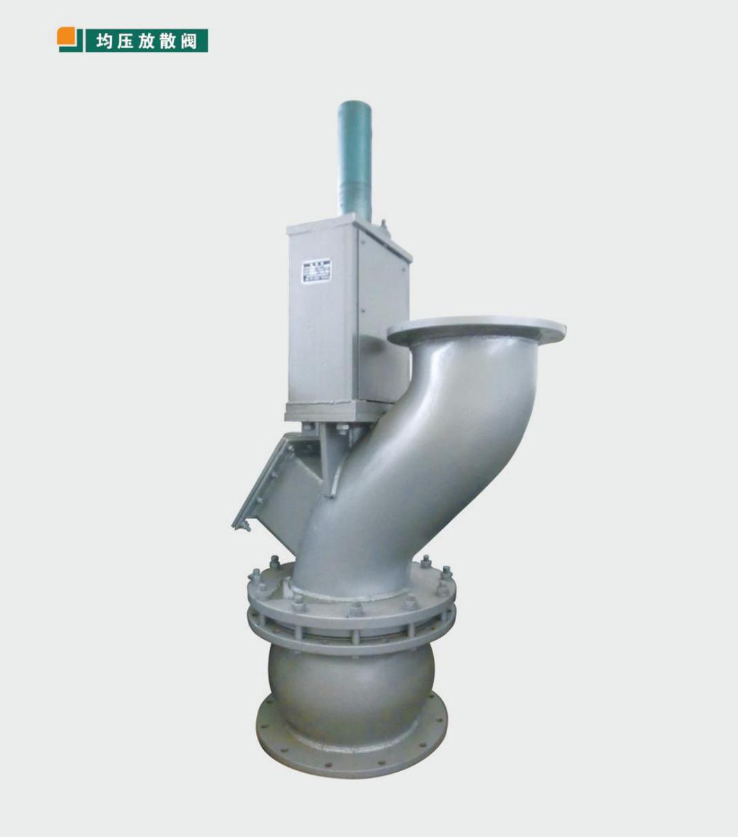 ������ɢ�y