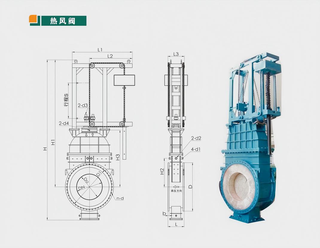 ���L(f��ng)�y